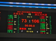 爱游戏-关于里程碑夜！武汉三镇队长鼓劲，CBA常规赛今夜刷纪录，管理层满意，数据趋势出现新变化的信息